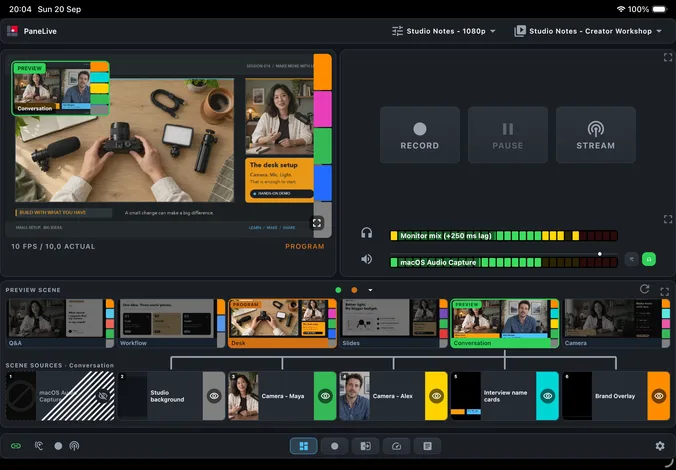 Dashboard in PaneLive on iPad Air in landscape.